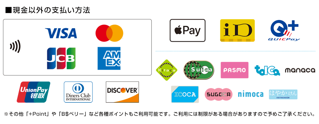 支払い方法